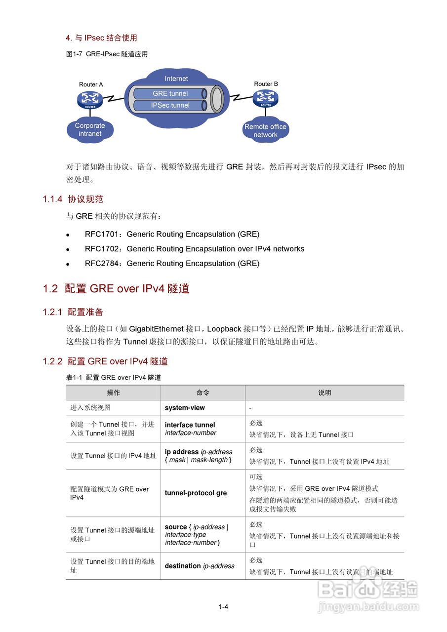 H3C SR6600路由器用户手册:[108]