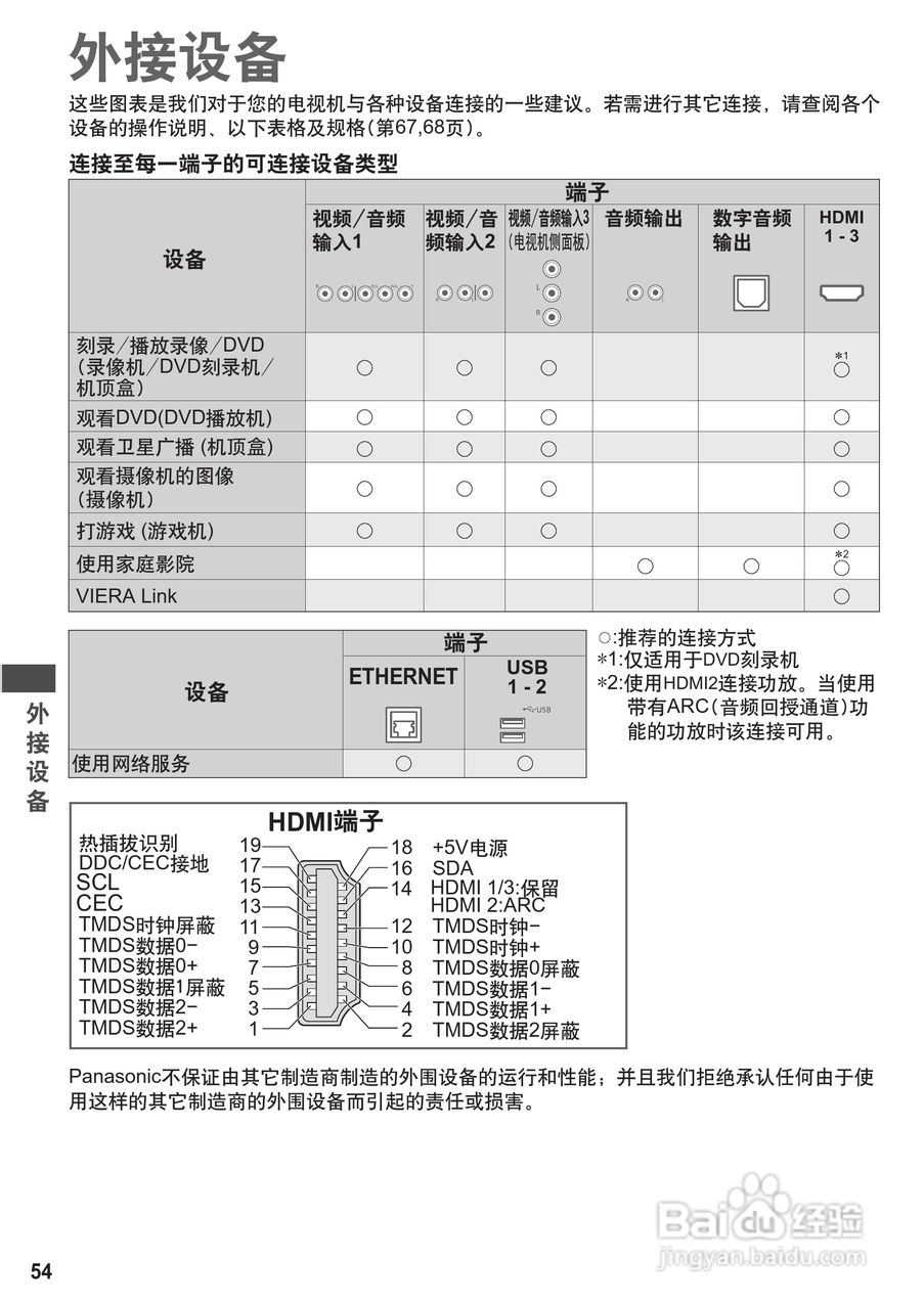 松下TH-P42U30C等离子彩电使用说明书:[6]
