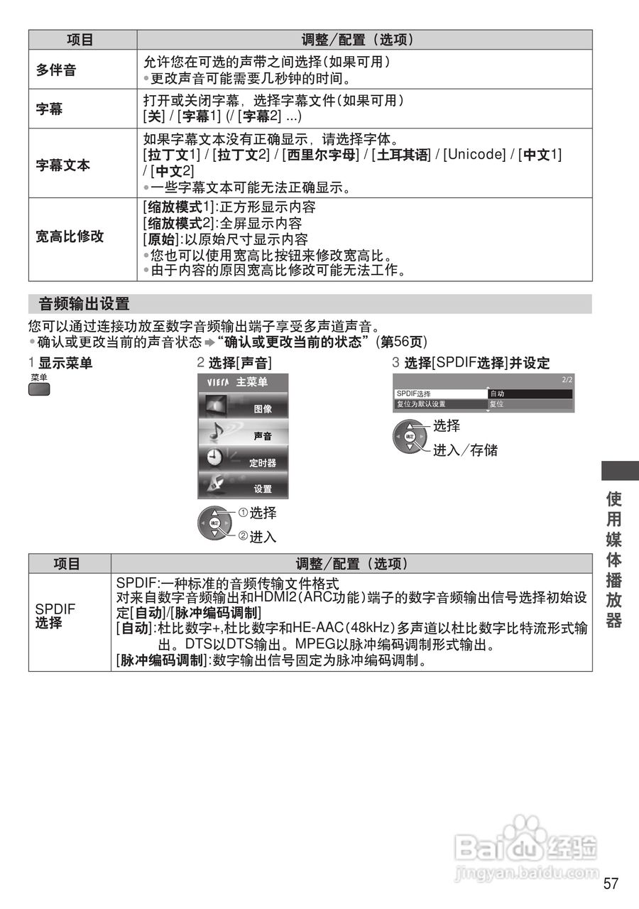 松下TH-P46ST32C等离子彩电使用说明书:[6]