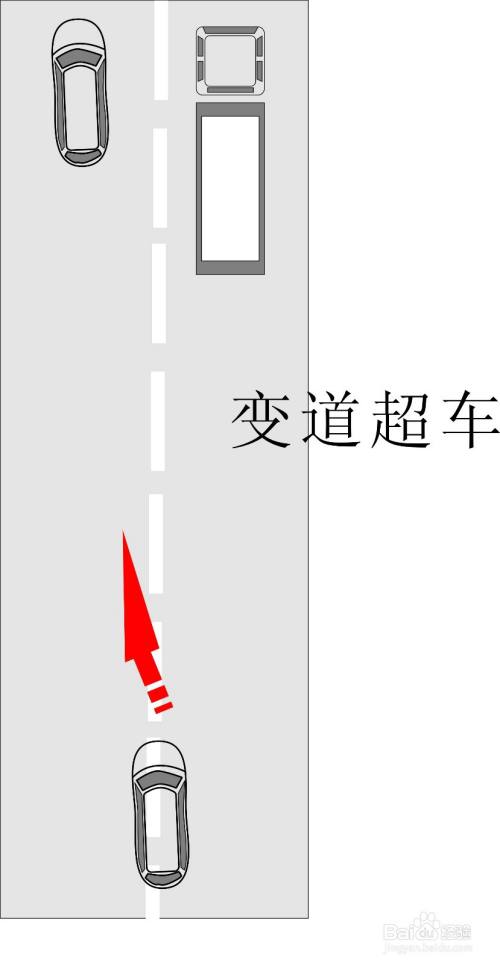 如图,有时我们在快车道超越慢车道的车.