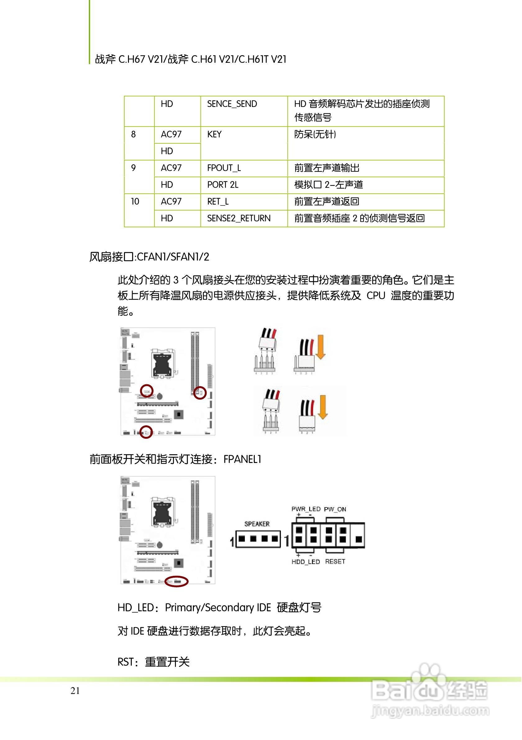 七彩虹ColorfulC.H61TV21主板使用手册:[3]