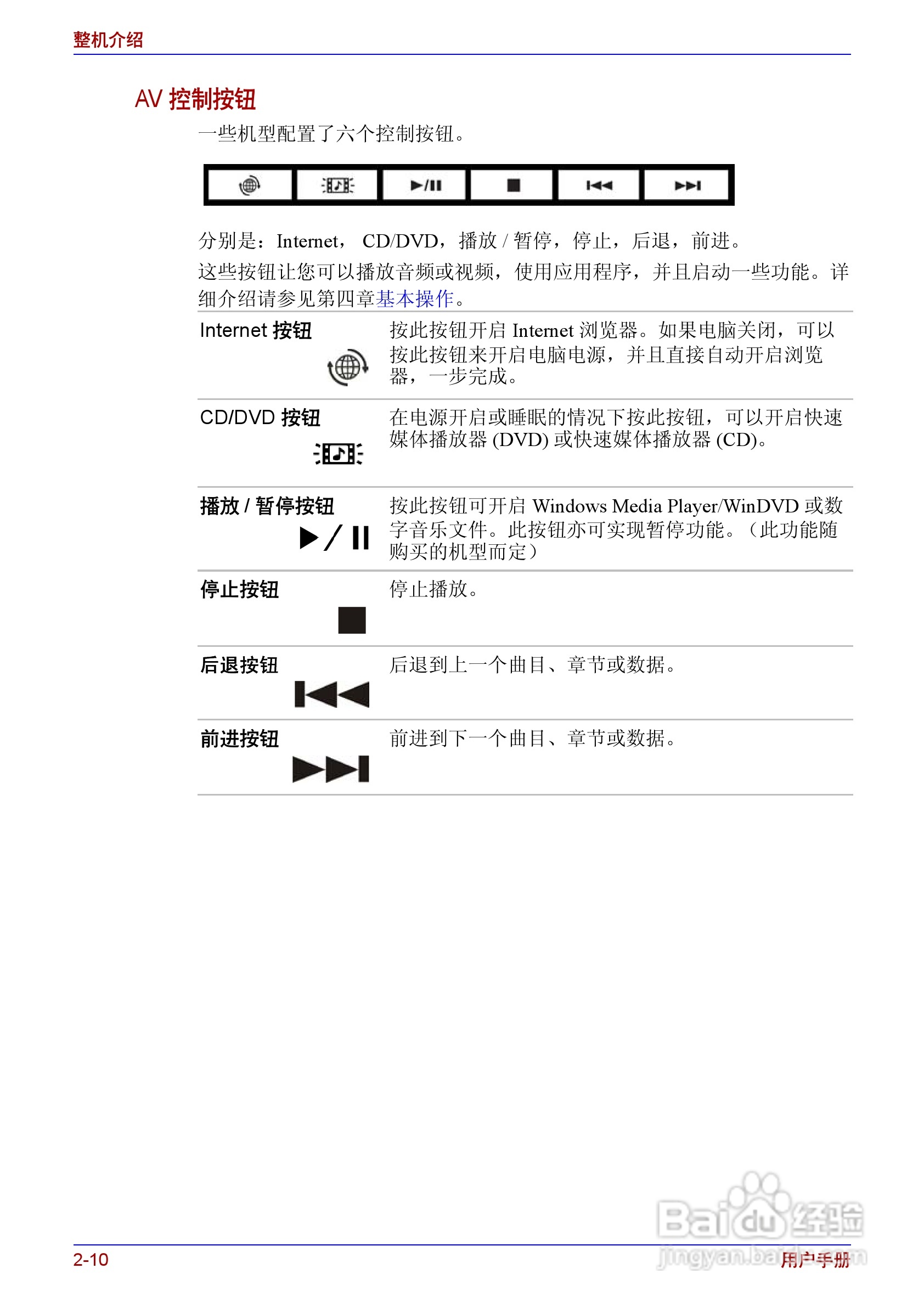 东芝Satellite A200笔记本电脑使用说明书:[6]