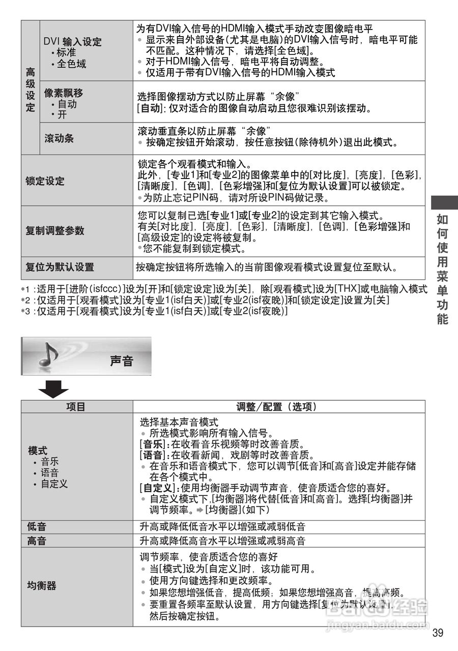 松下TH-P55VT31C等离子彩电使用说明书:[4]