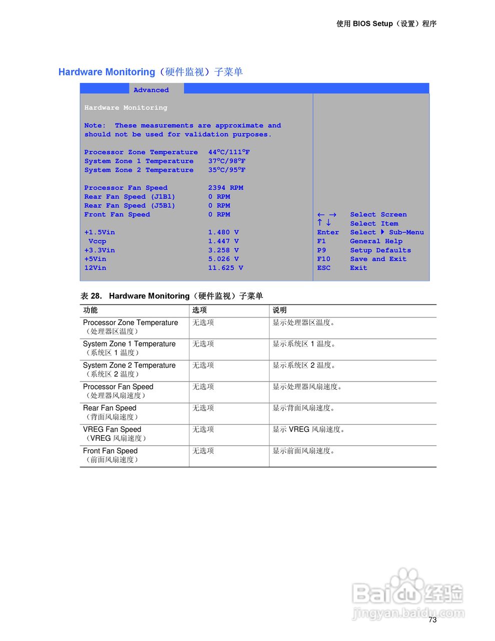 Intel D865GBF-BFLC主板说明书:[8]