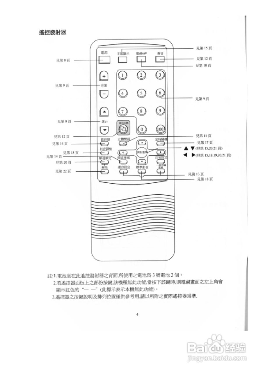 歌林CT-21ASH型电视机使用说明书:[1]