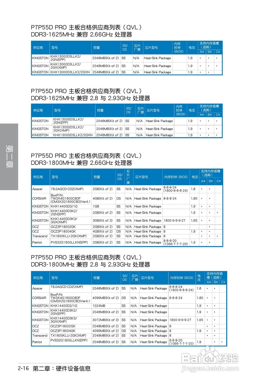 华硕 P7P55D PRO主板说明书:[4]