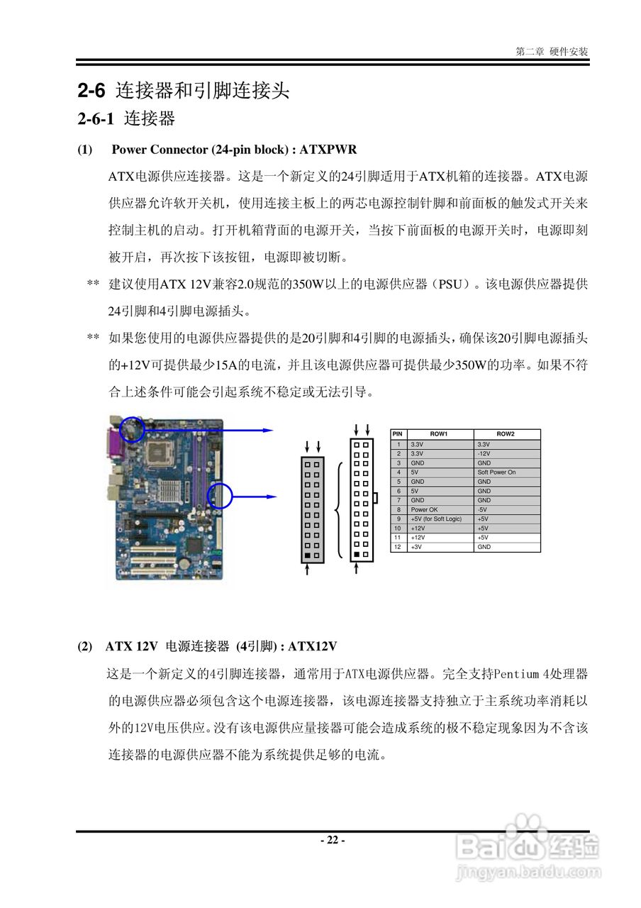 捷波 P5A7P主板说明书:[4]