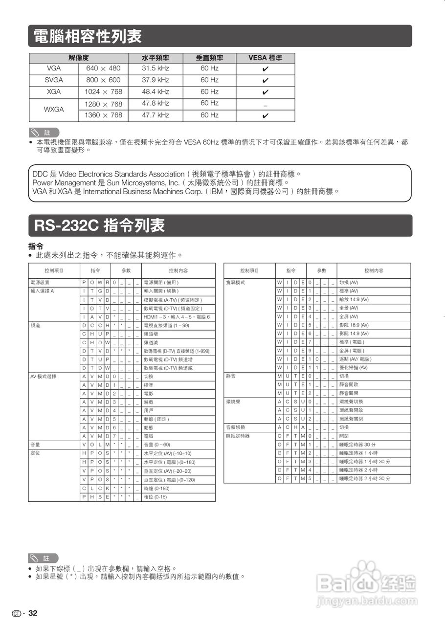 声宝LC-26LX430H型液晶电视机说明书:[4]