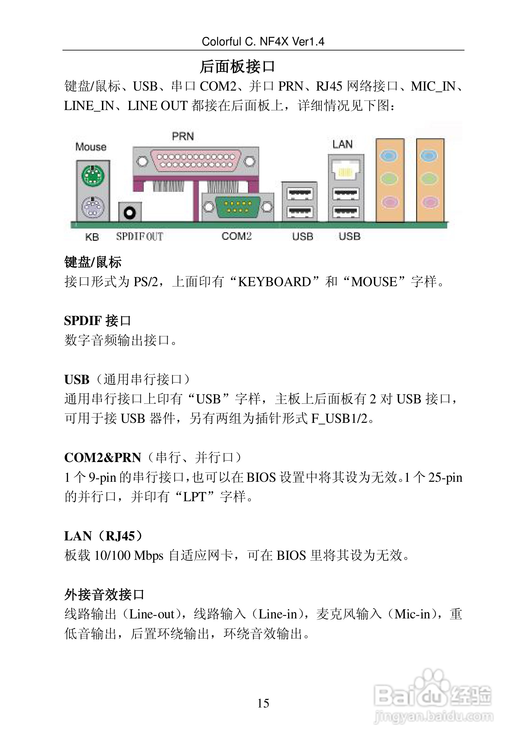 七彩虹C.NF4X Pro型主板说明书:[3]