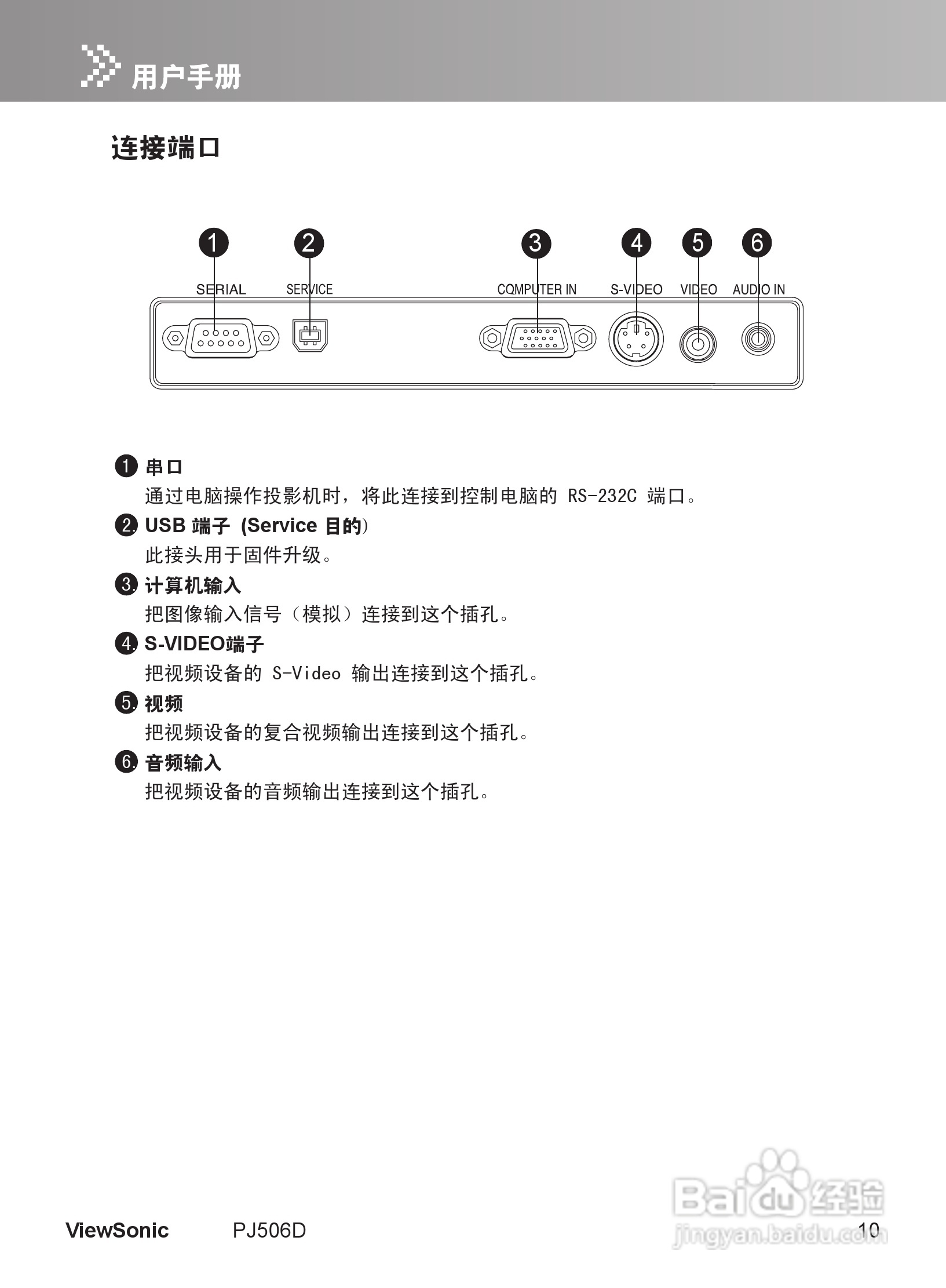 优派PJ506D投影机使用说明书:[2]