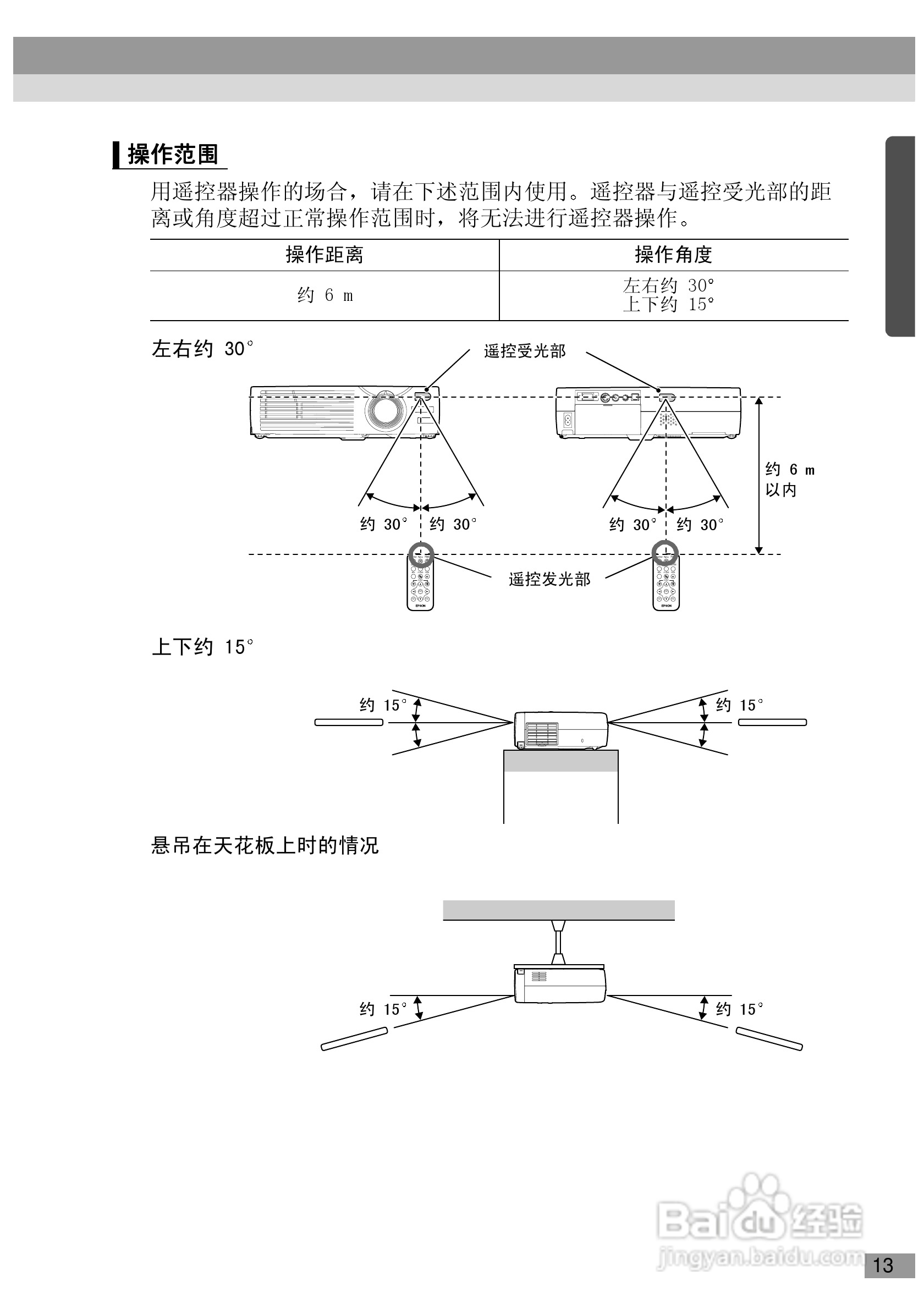 爱普生EMP-720投影机使用说明书:[2]