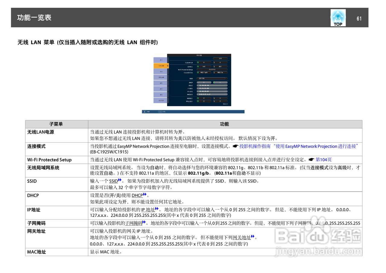 爱普生EB-C1925W投影机使用说明书:[7]