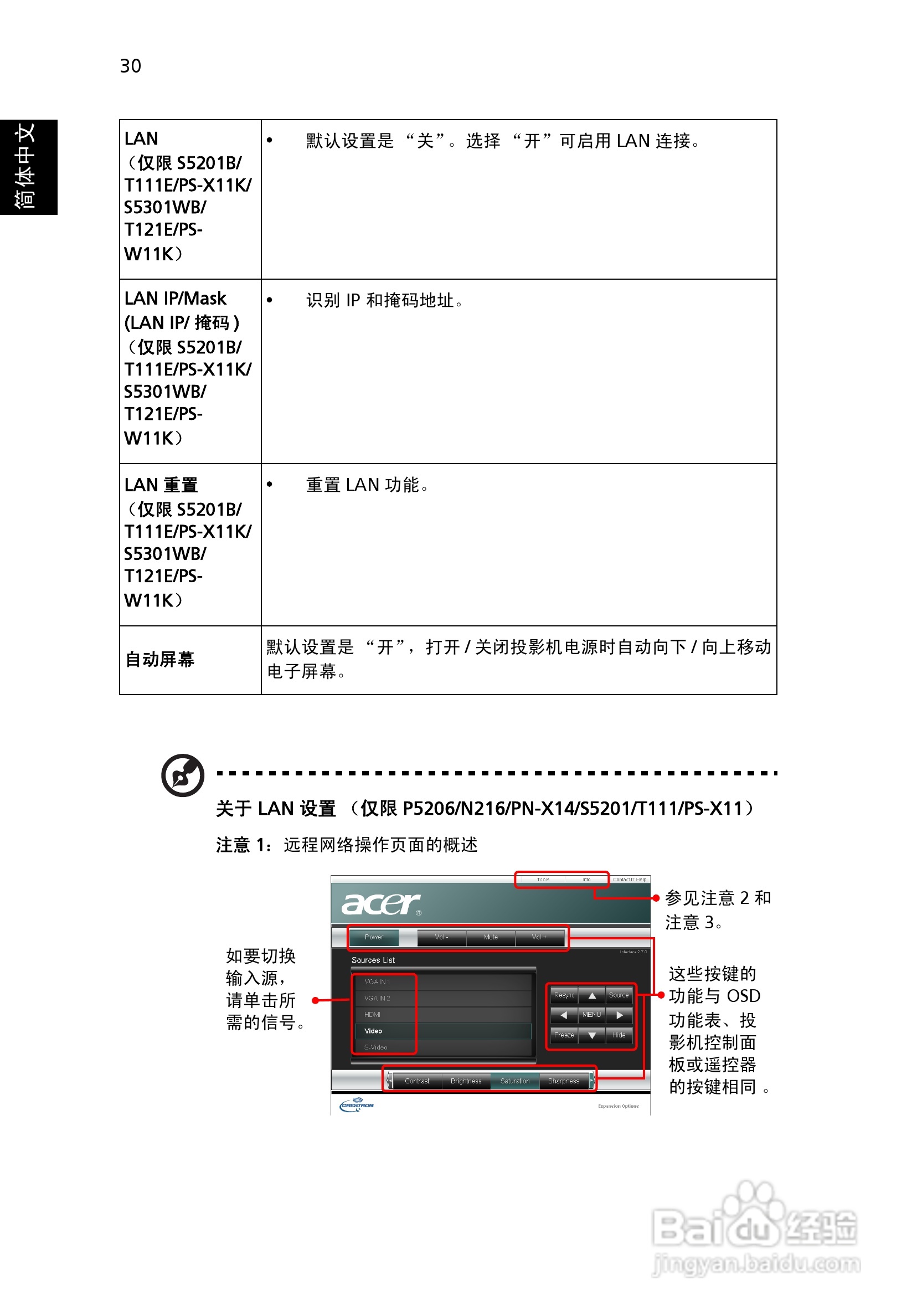 宏基P5206投影使用说明书:[4]