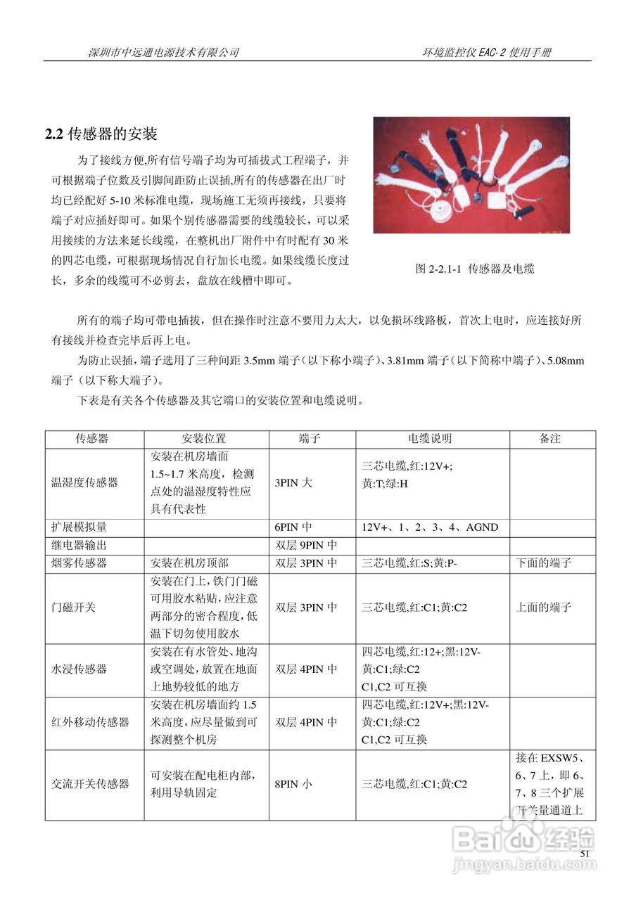 中远通电源机房环境监控仪EAC-2使用手册:[6]