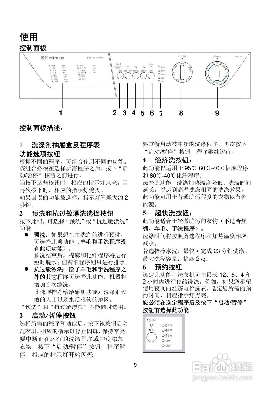 伊莱克斯洗衣机图解图片