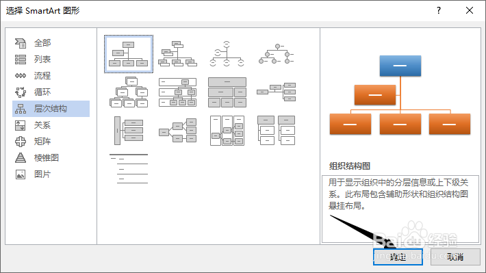 如何使用word制作组织结构图