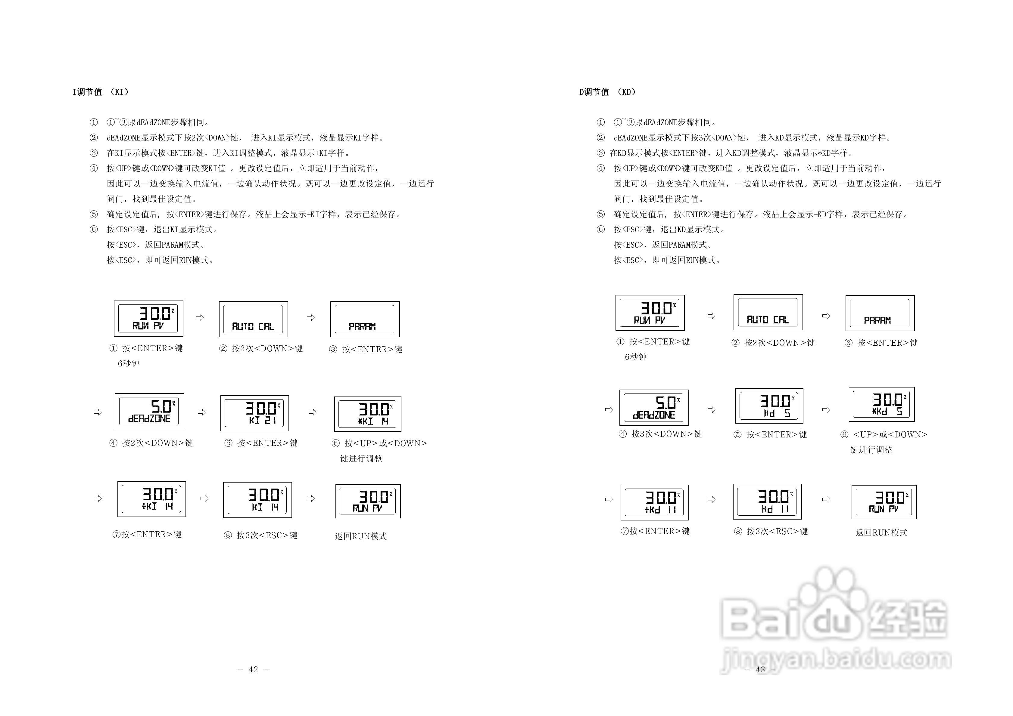 YTC 智能阀门定位器YT-2400系列使用说明书:[3]