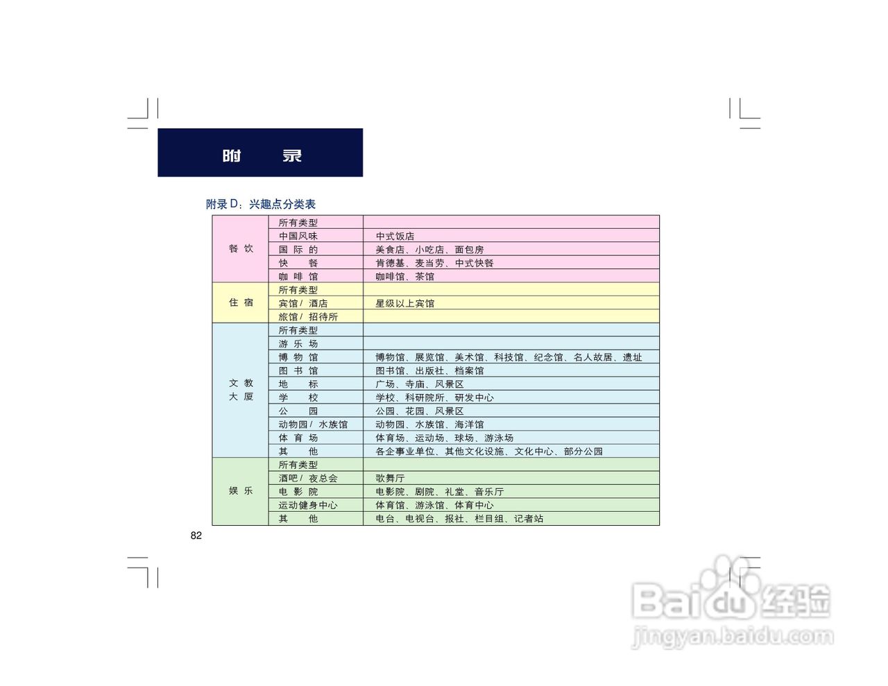 集思宝Map60CS_Map60CSx GPS手持+车载导航两用GIS采集:[9]