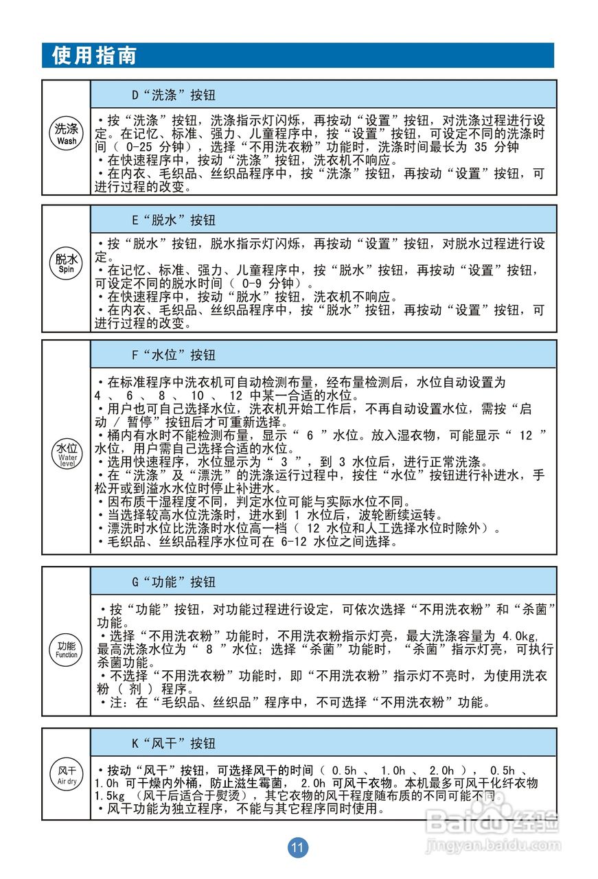 海尔洗衣机XQSB60-828型使用说明书:[2]