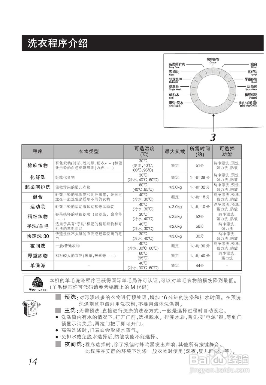 LG WD-T12270D洗衣机使用说明书:[2]