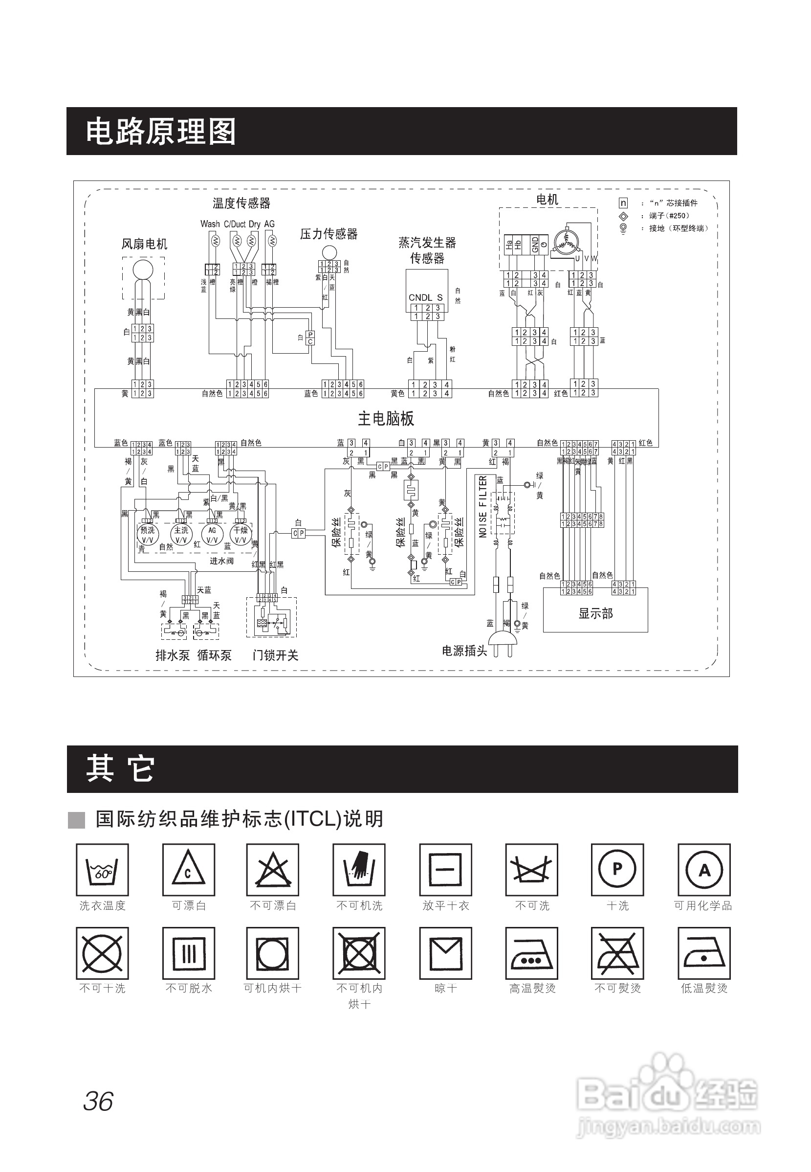 LG WD-A12250DS洗衣机使用说明书:[4]