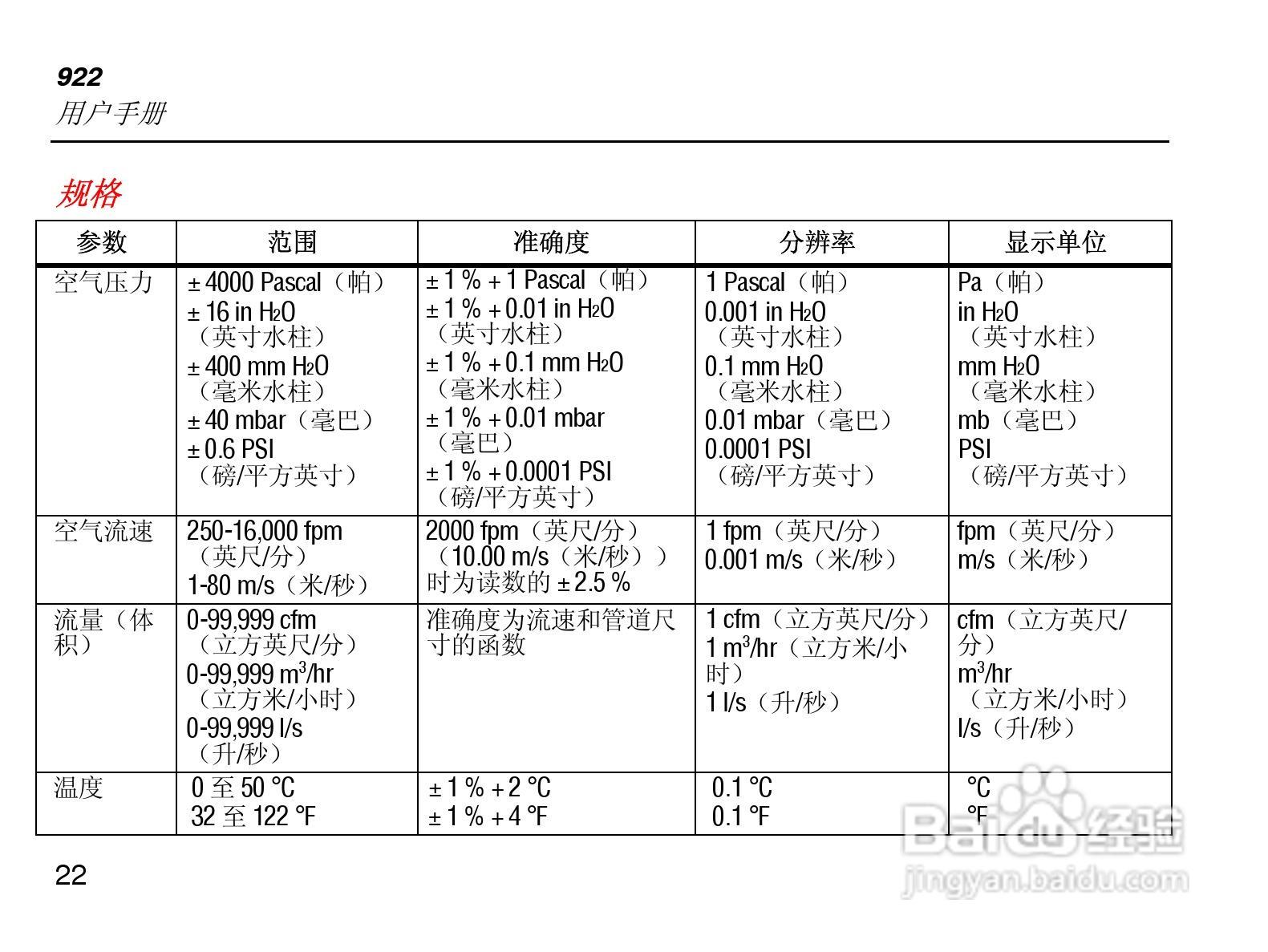Fluke 922 空气流量计 产品使用说明书:[3]