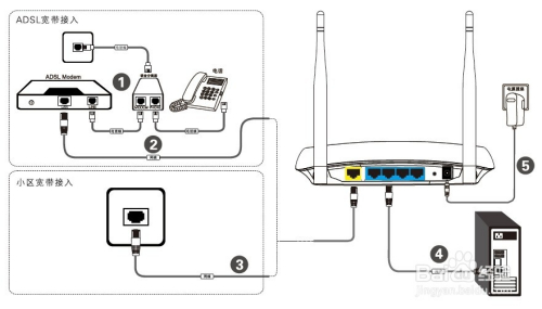 路由器bl-wr2000無線網絡連接步驟與方法