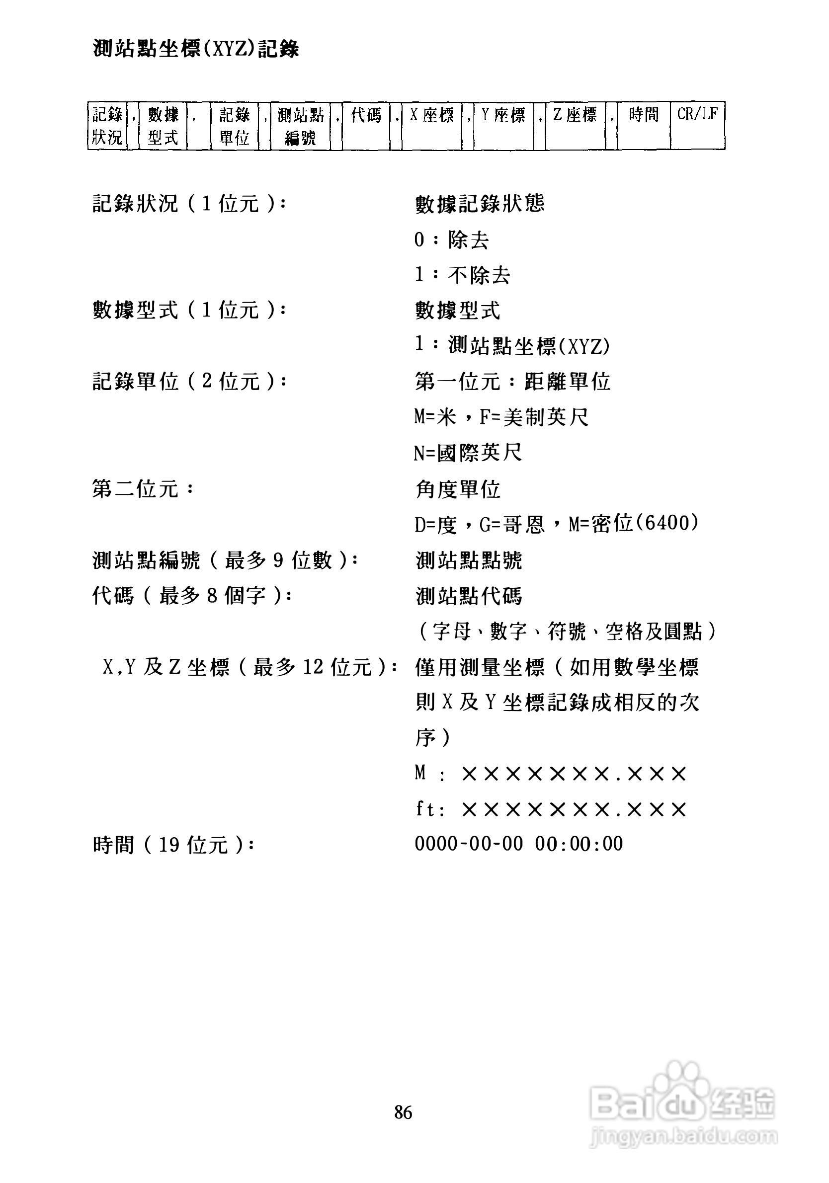 尼康DTM-300、310系列全站仪使用手册:[9]