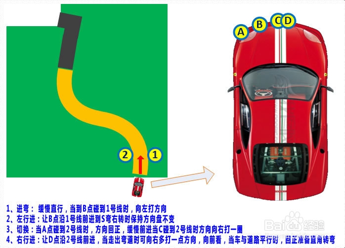 广州学车之二：科目二通关密技（仅供参考）
