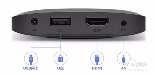 小米盒子3sPK天猫魔盒3:智能盒子谁称王