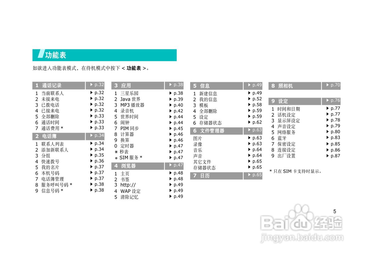 三星SGH-E728手机使用说明书:[1]