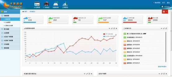 自助充电桩无线管理系统方案