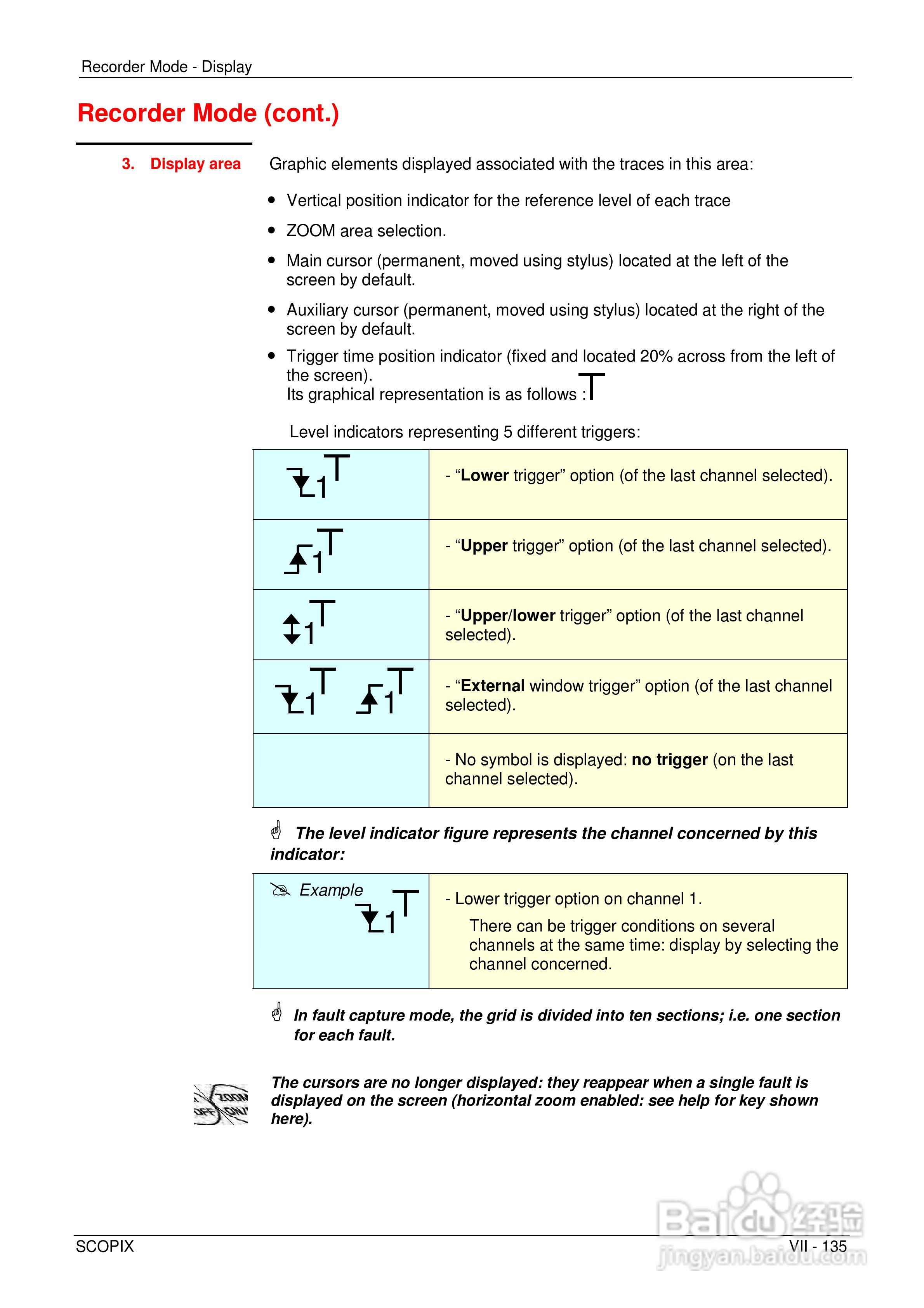 OX7204便携式数字存储示波器用户手册:[14]