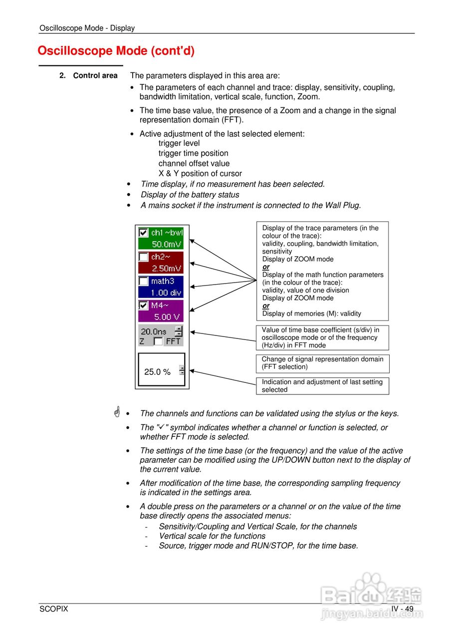 OX7204便携式数字存储示波器用户手册:[5]