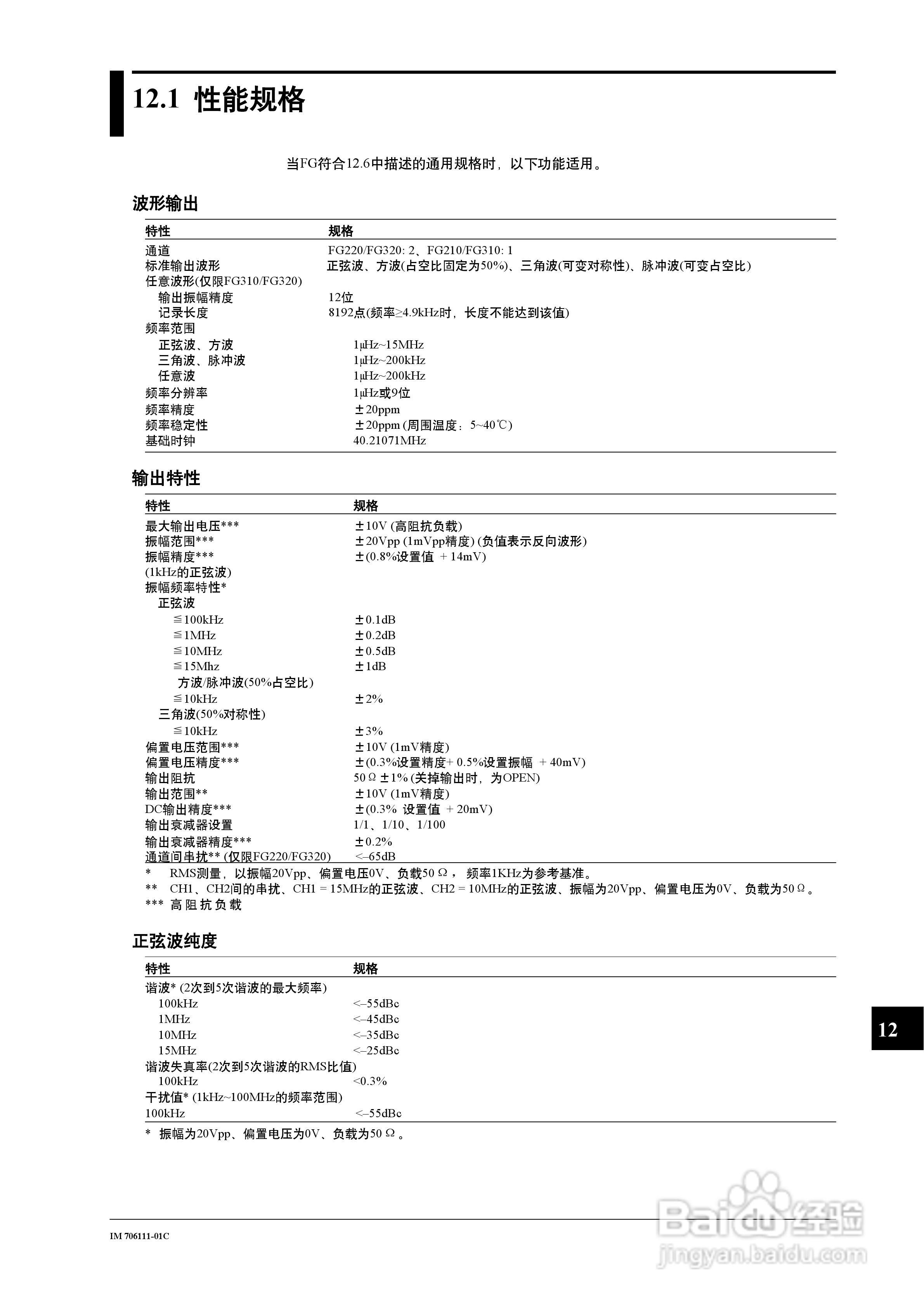FG200/FG300合成函数发生器用户说明书:[11]