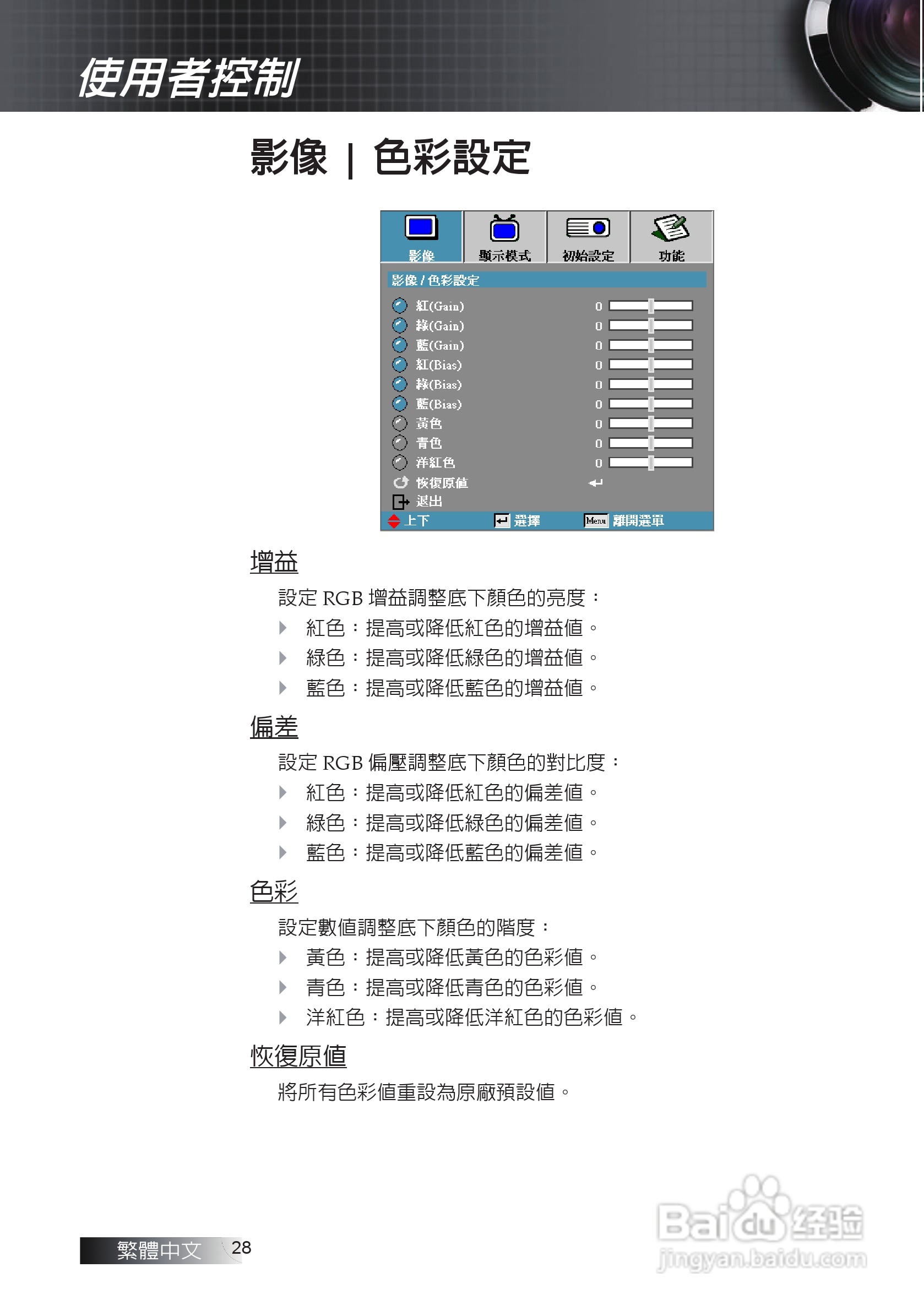 奥图码EX611投影机使用说明书:[3]