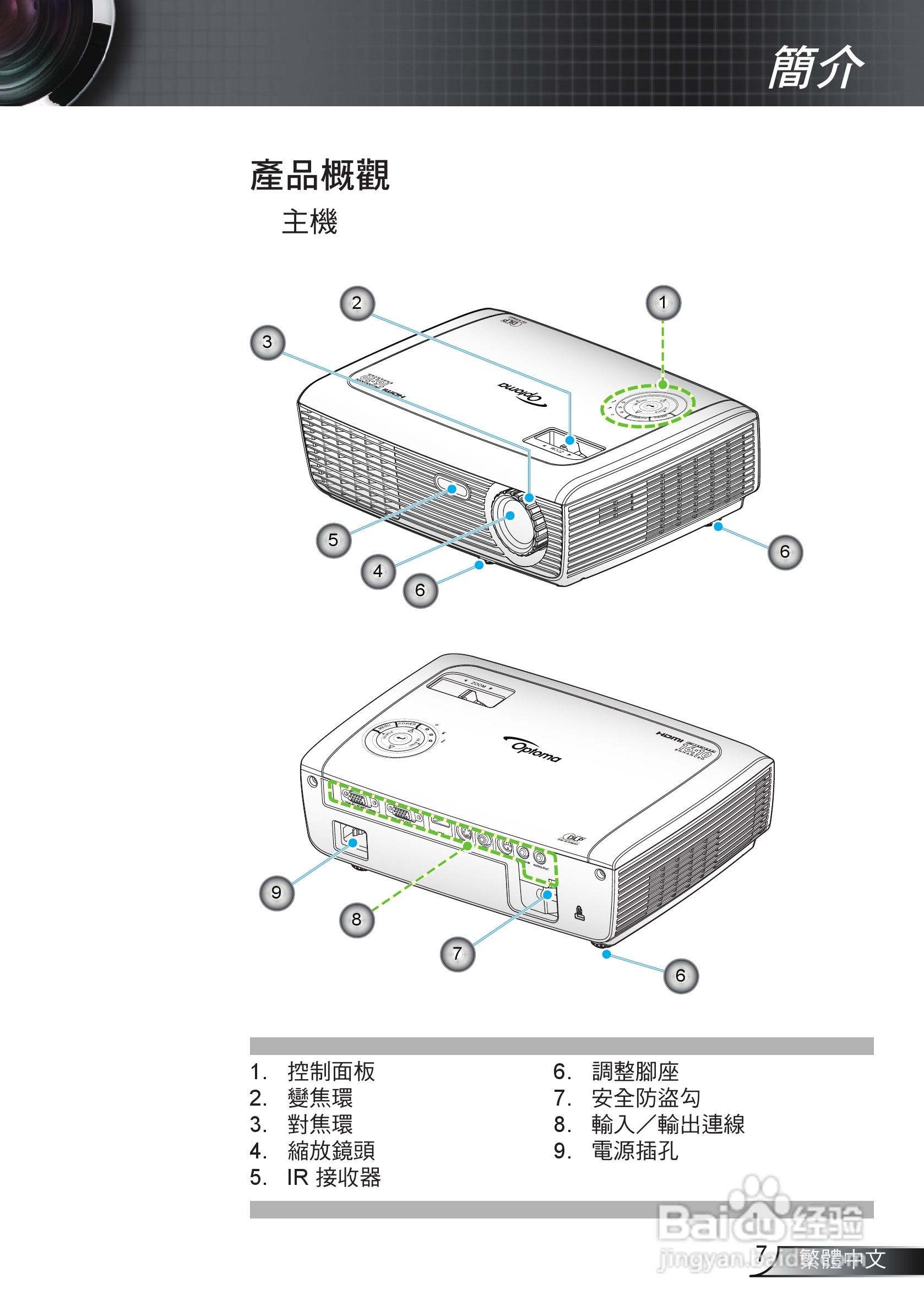 奥图码HW536投影机使用说明书:[1]