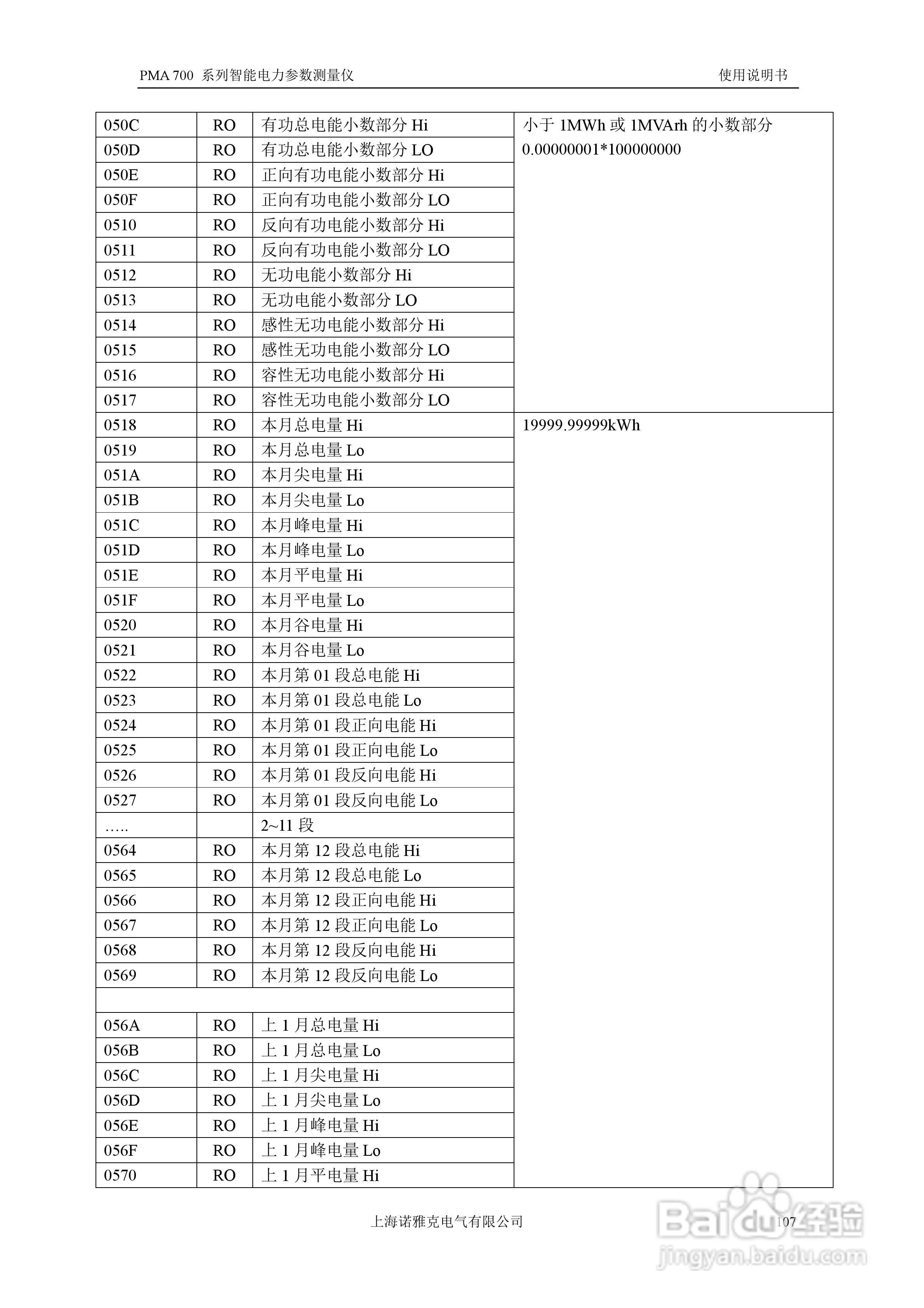 PMA 700智能电力参数测量仪使用说明书:[11]