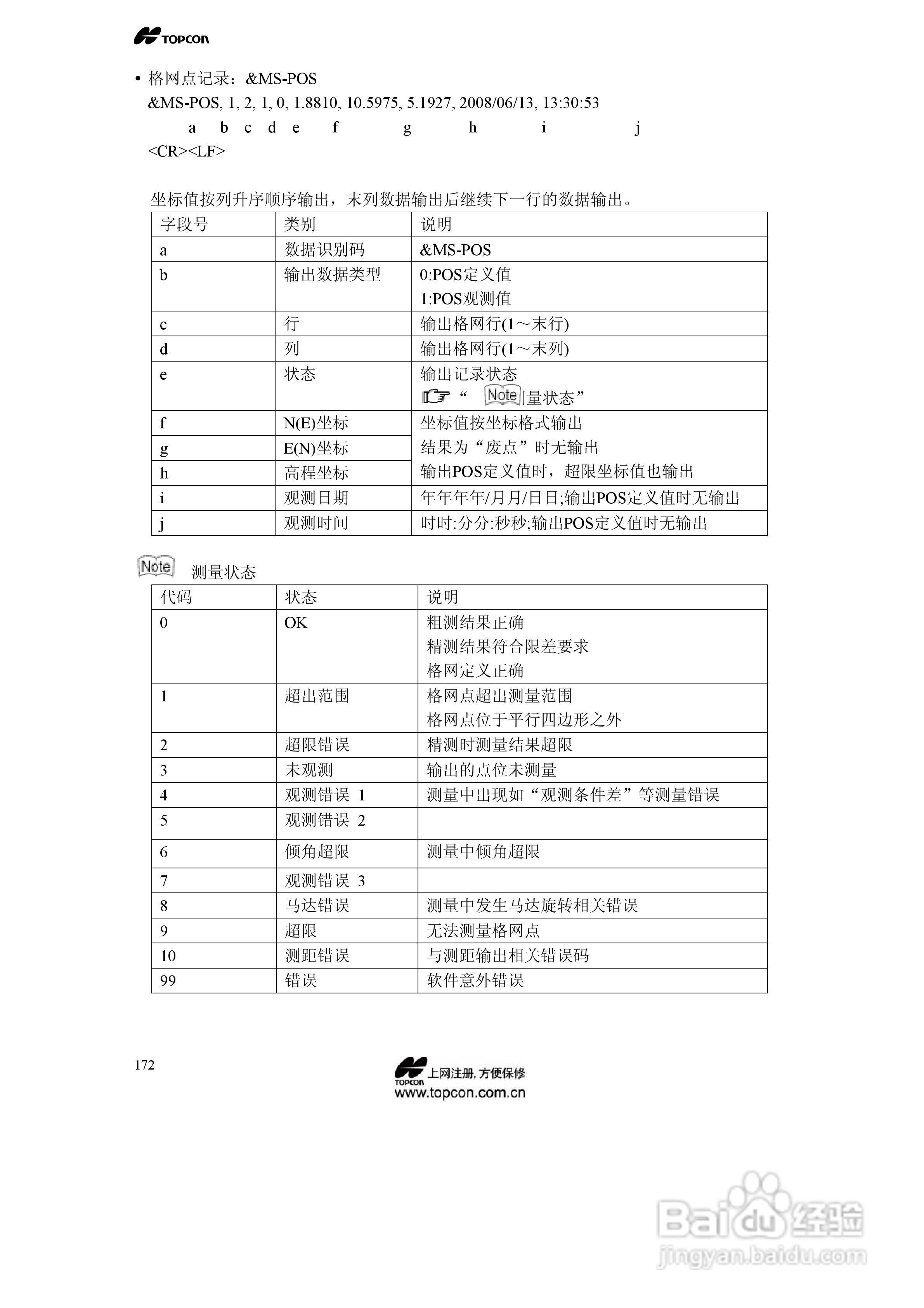 拓普康自动跟踪全站仪MS05A使用手册:[18]
