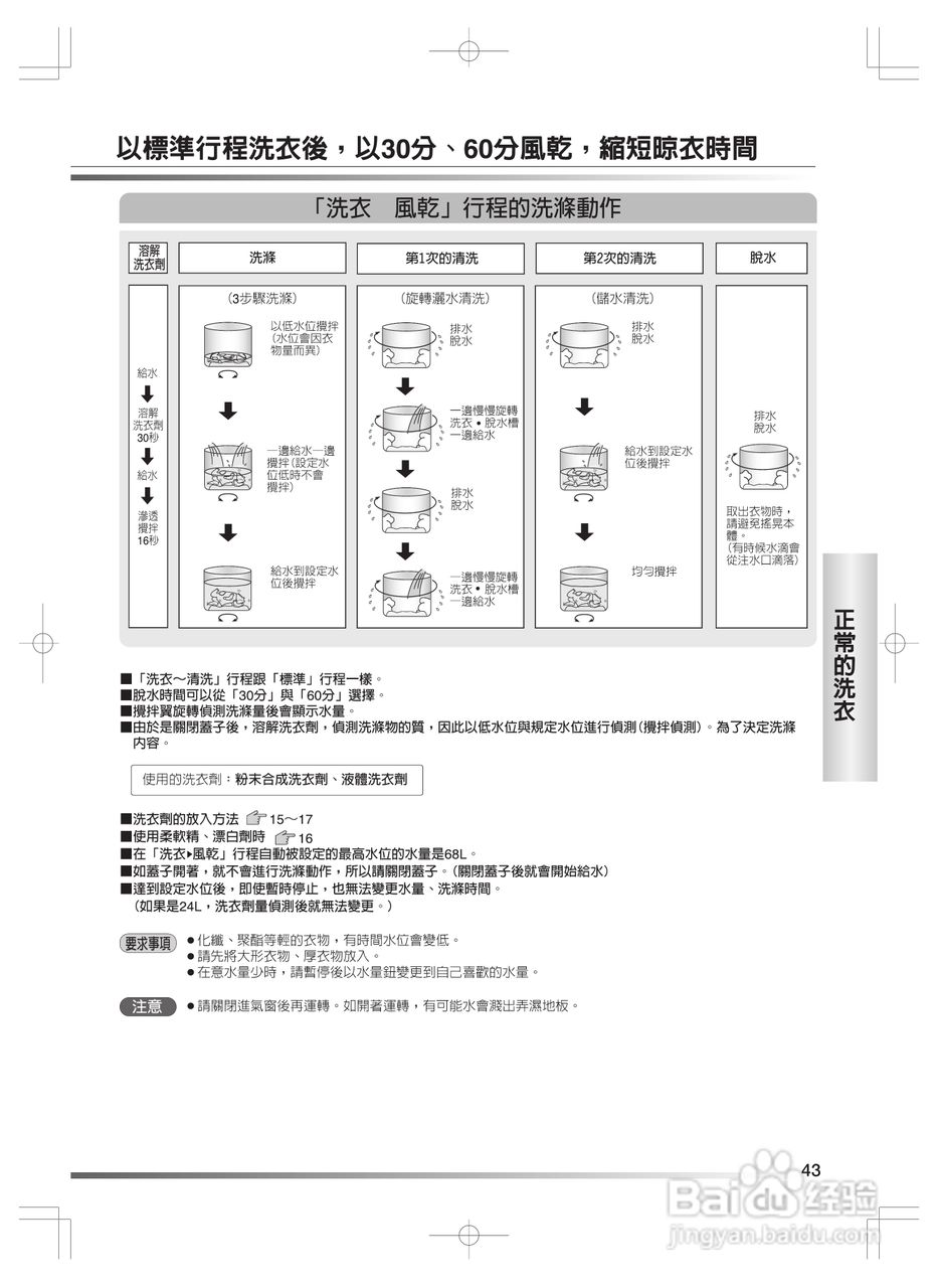 日立SF-BW11H洗衣机使用说明书:[5]