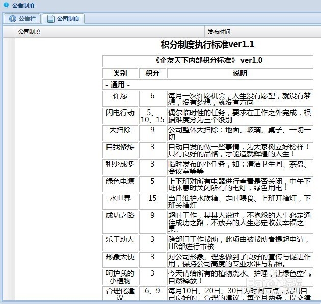 积分制管理模式是企业管理发展的必然趋势