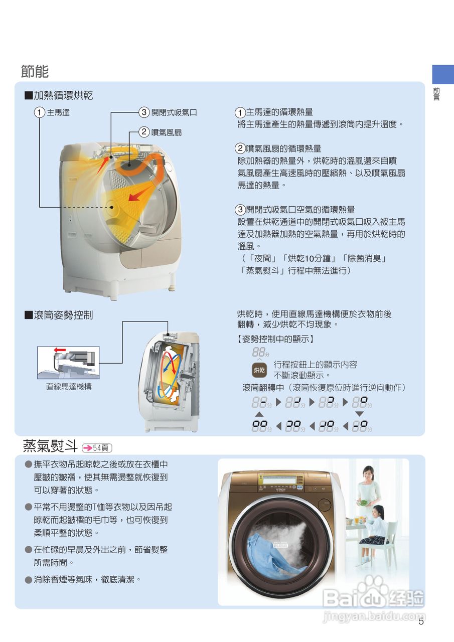 日立SF-BD3300TR洗衣机使用说明书:[1]
