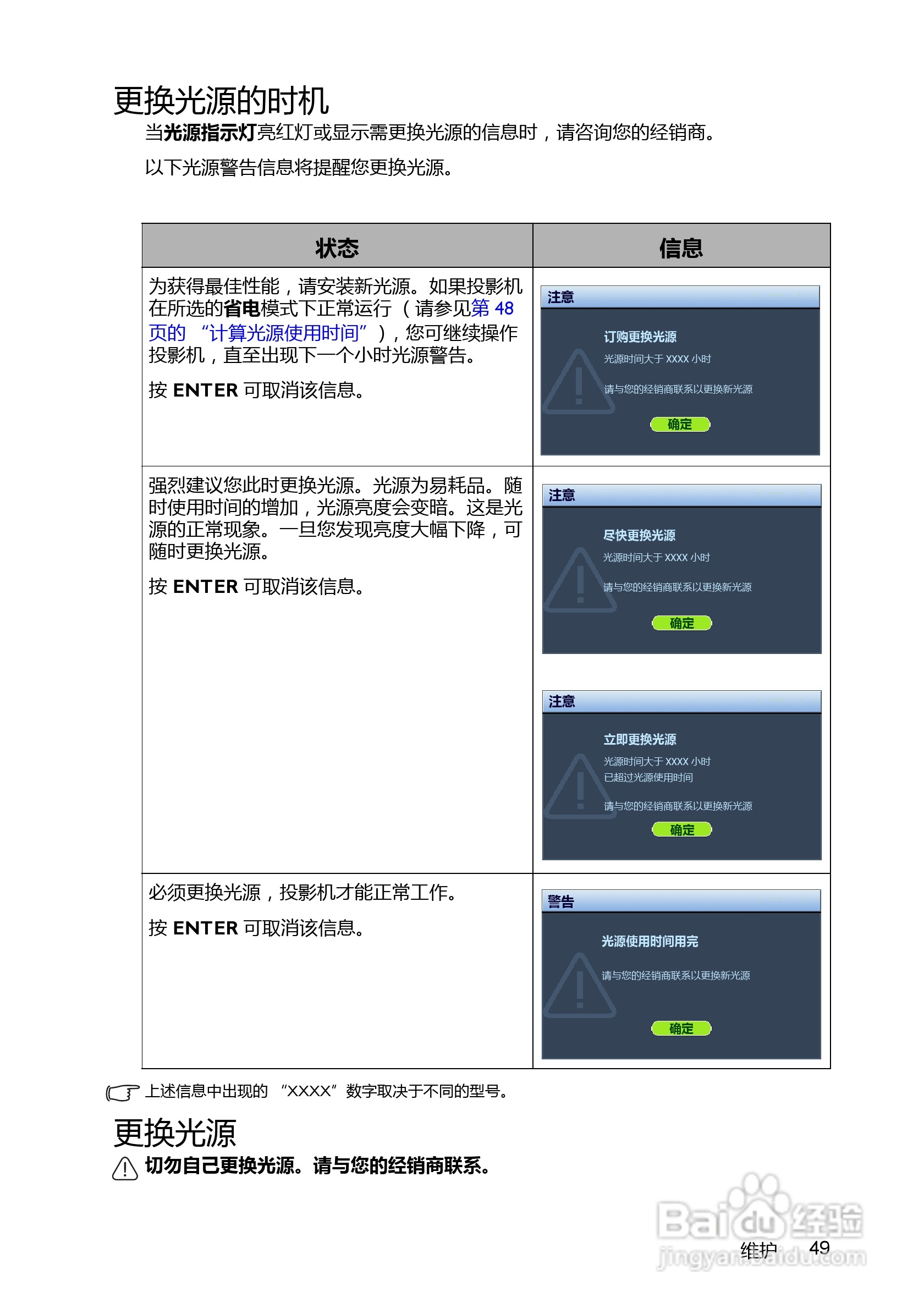 明基LX60ST投影机使用说明书:[5]