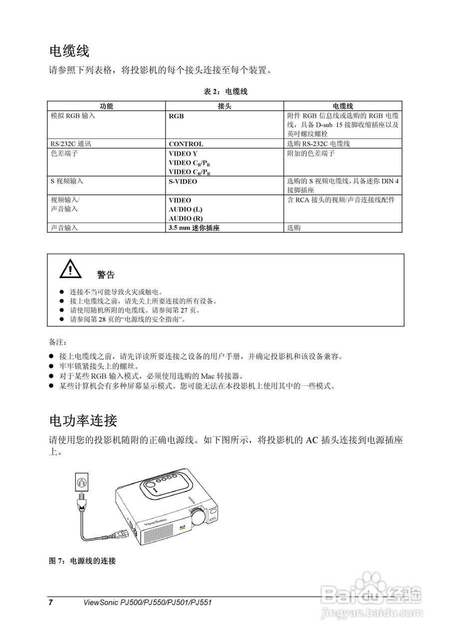 优派PJ550投影机使用说明书:[1]