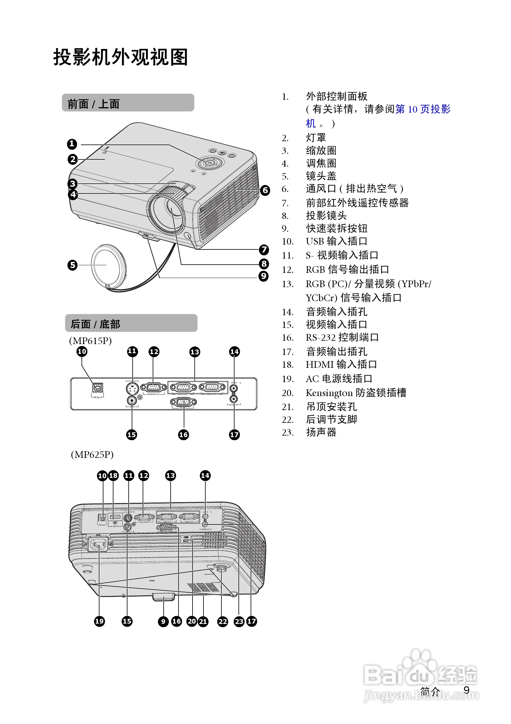 明基MP615P投影仪使用说明书:[1]