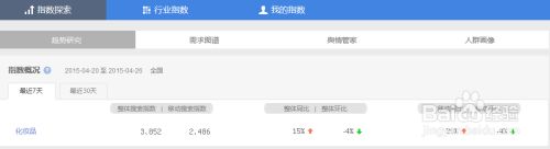 如何查询关键字在百度中的搜索热度趋势 百度经验