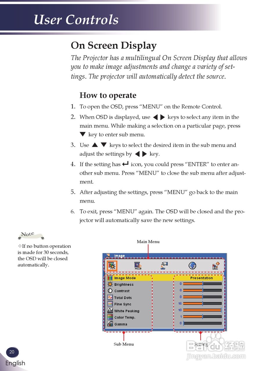 三洋 PDG-DXL100投影机说明书:[3]