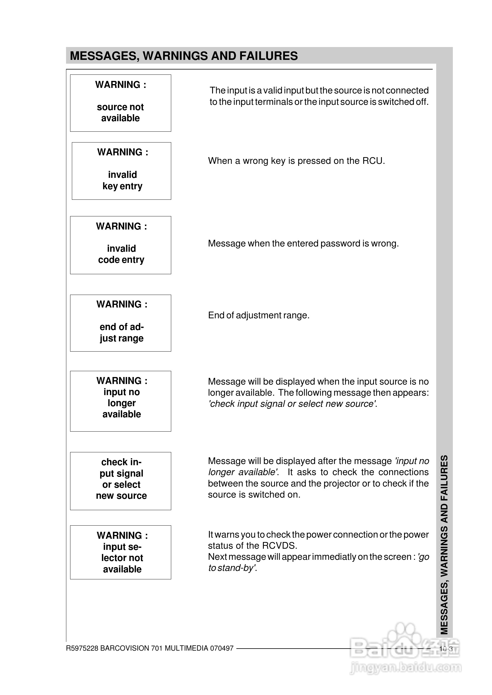 Barco巴可 VISION 701投影机说明书:[13]