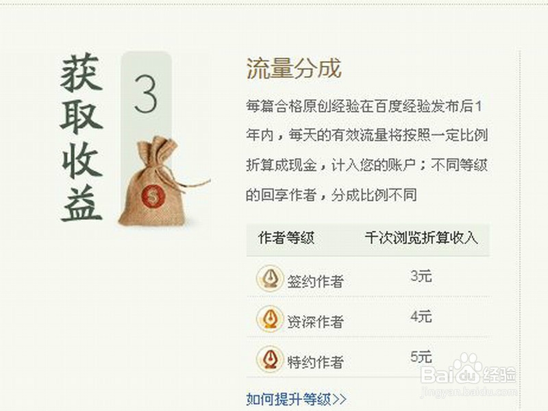 百度经验之回享计划：[3]收入篇