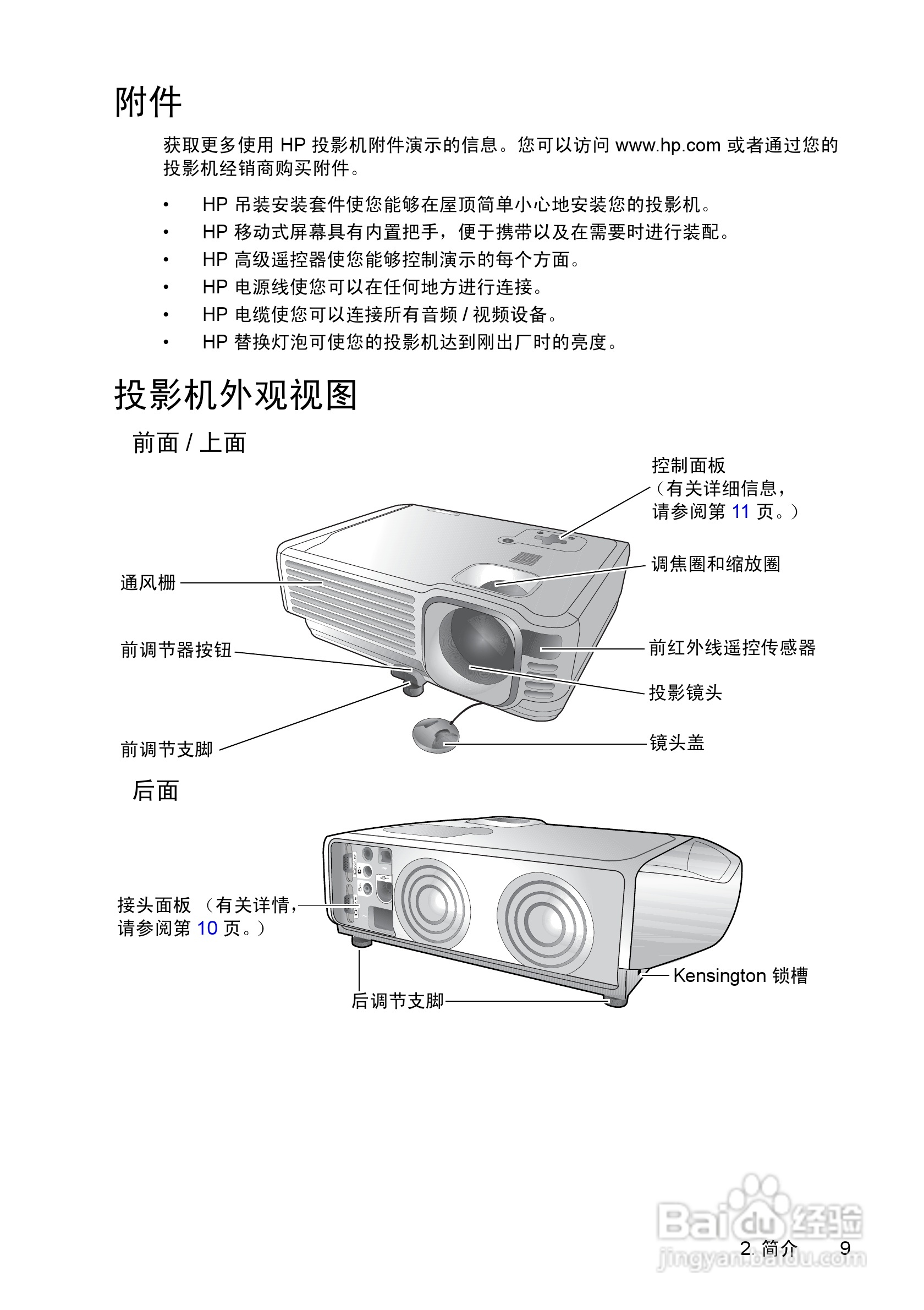 惠普(康柏) HP vp6220 Digital Projector投影机说明:[1]